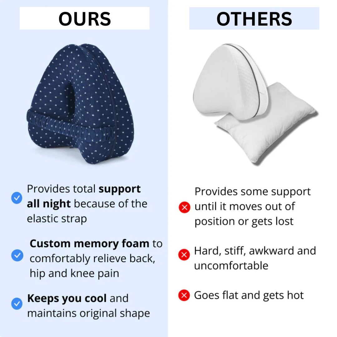 Spine Alignment Pillow for Hip and Back Pain Relief