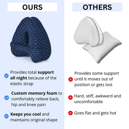 Spine Alignment Pillow for Hip and Back Pain Relief